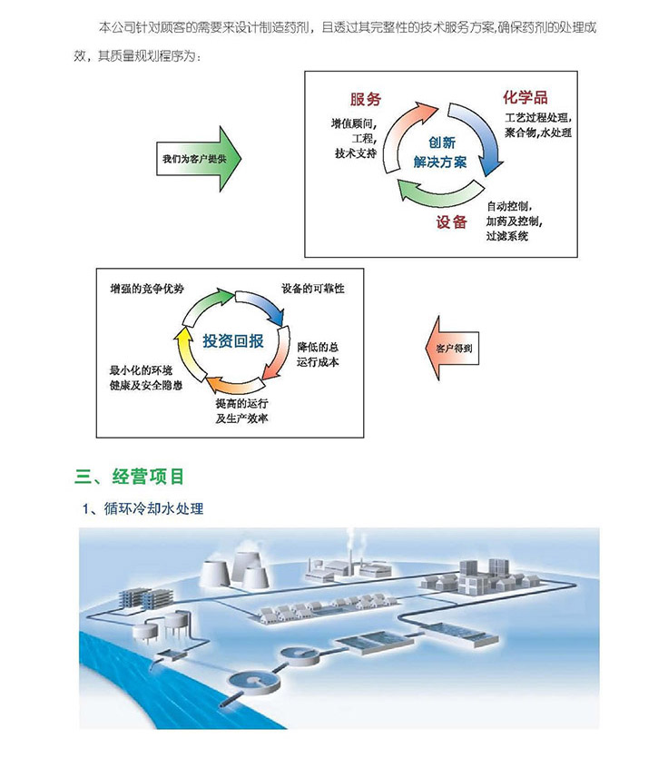 昆山潤弘化工材料有限公司