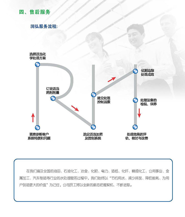 昆山潤弘化工材料有限公司