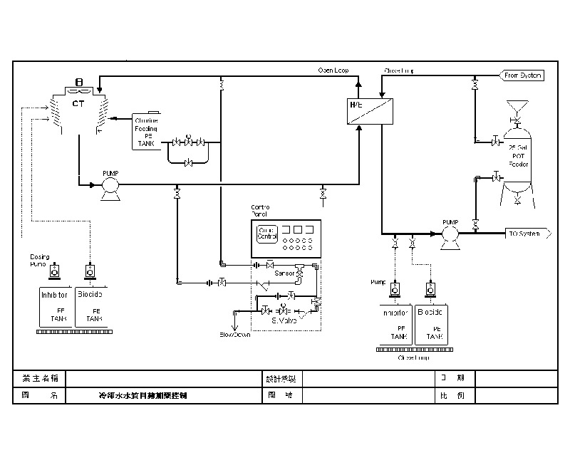 冷卻水設(shè)備安裝圖